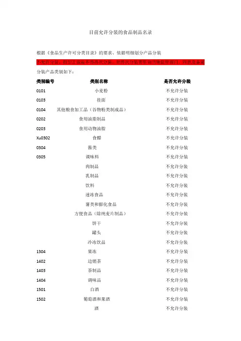 目前允许分装的食品产品名录