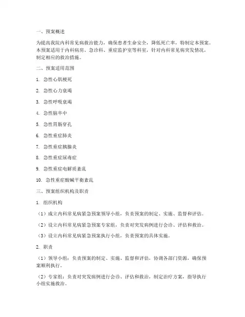 内科常见病紧急预案