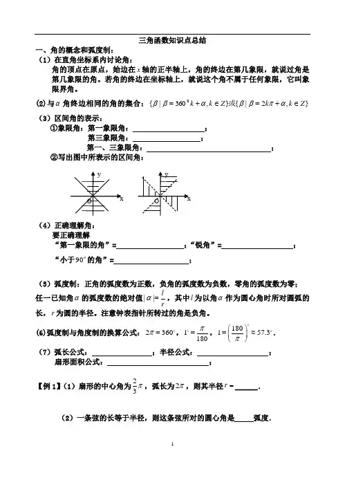 高中数学苏教版必修4三角函数知识点总结1