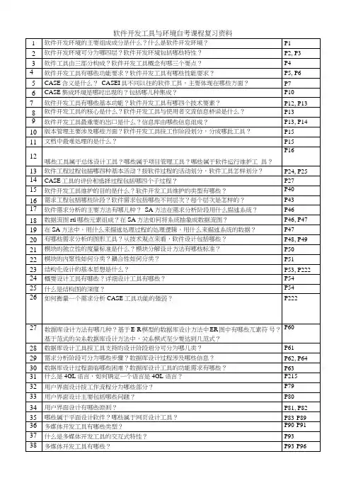 【自考复习】07169软件开发工具与环境.doc