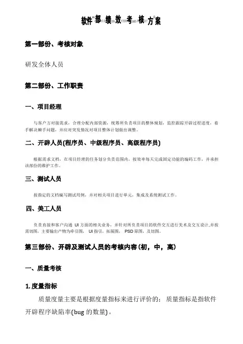 软件部绩效考核规范