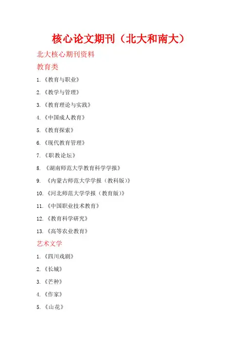 核心论文期刊 Microsoft Word 文档