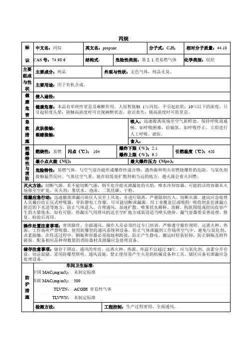 丙烷化学品安全技术说明书(MSDS)