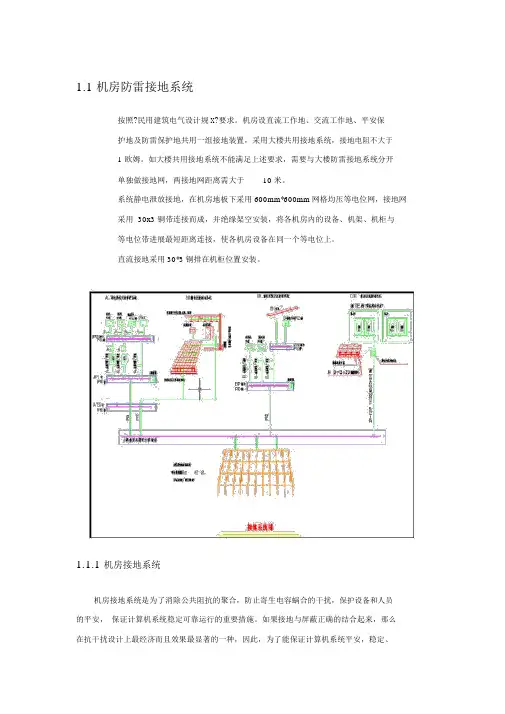 机房防雷接地系统