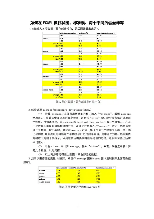 如何在Excel做柱状图、标准误