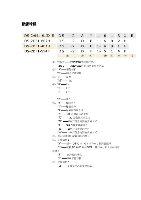 海康命名规则