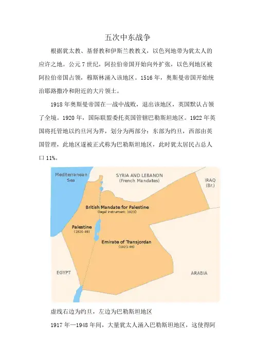 五次中东战争