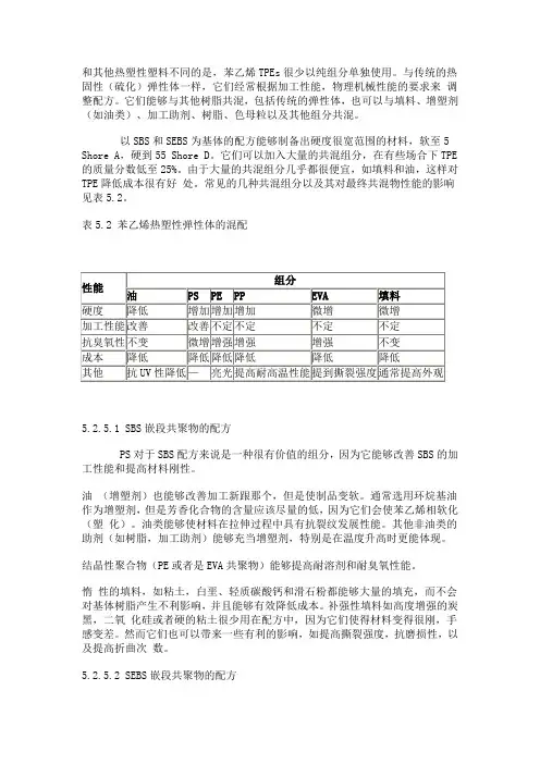 苯乙烯类热塑性弹性体SBCs的配方