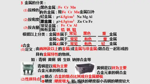 铜及其重要化合物.pptx