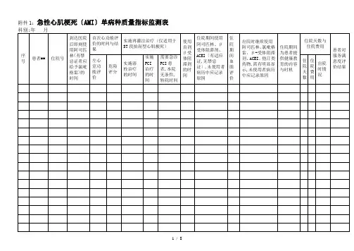 单病种质量监测表