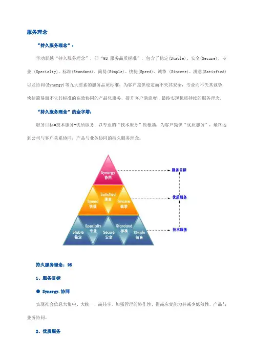 公司服务理念模板