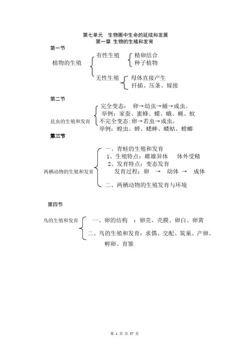 初中八年级生物下册导学案【人教版】