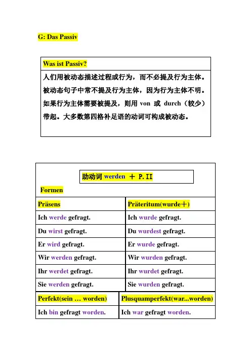 被动态(包括sein... zu 和sich lassen句型)
