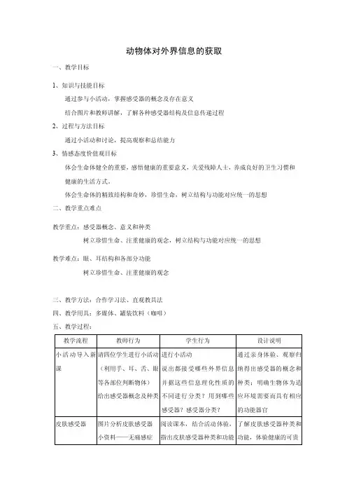 外界信息的获取