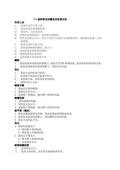 UV涂料常见问题及其处理方法