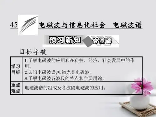高中物理第十四章电磁波4电磁波与信息化社会5电磁波谱课件