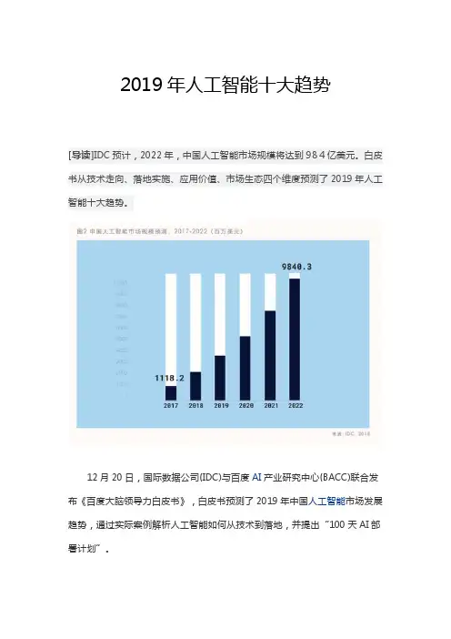 2019年人工智能十大趋势
