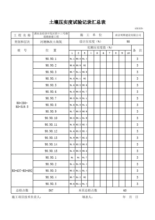 土壤压实度试验记录汇总表-5%灰土