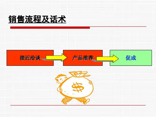 销售流程之异议处理课件.pptx
