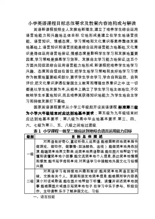 小学英语课程目标总体要求及教学内容构成与解析