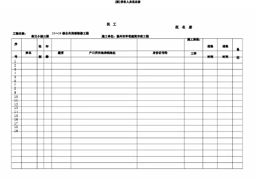 (版)劳务人员花名册