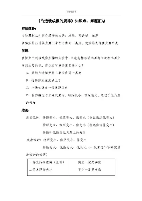 《凸透镜成像的规律》知识点、问题汇总