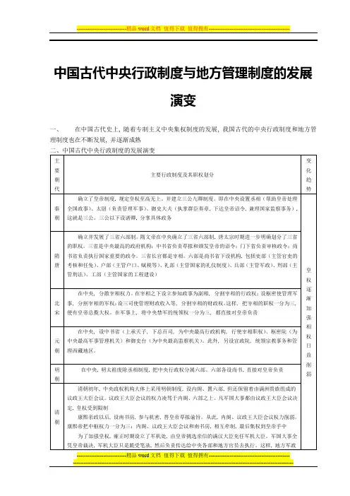 中国古代史政治部分基础知识专题(四)·中国古代中央行政制度与地方管理制度的发展演变