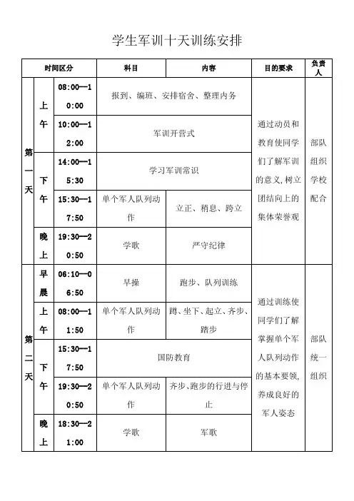 学生军训十天训练安排