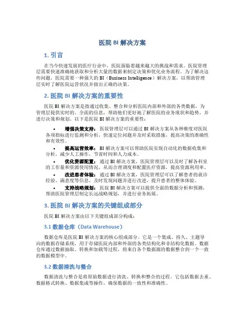医院bi解决方案