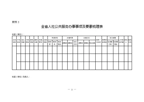 全人社公共服务办事事项及要素梳理表