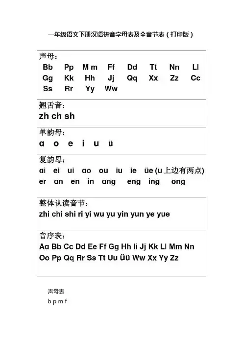 一年级语文下册汉语拼音字母表及全音节表（打印版）
