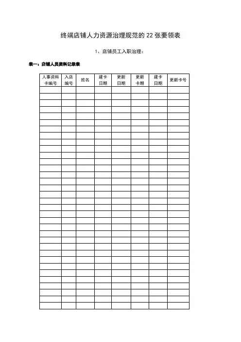 服装店面管理表格大全 22个