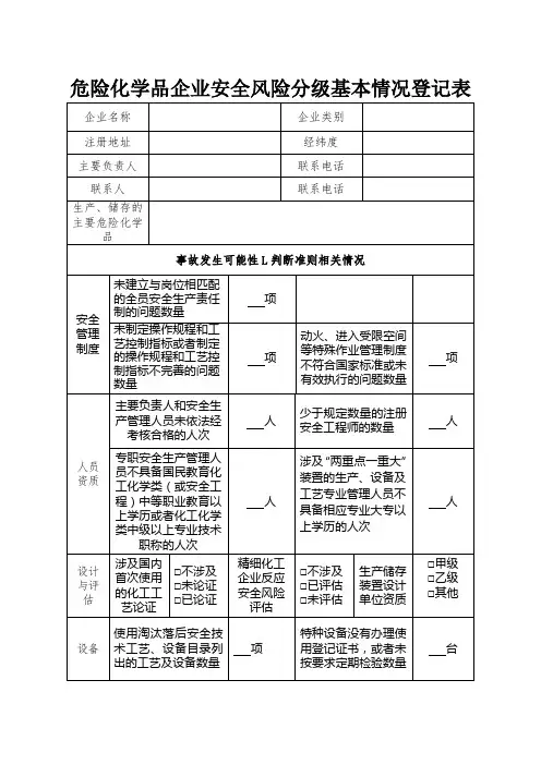 危险化学品企业风险分级基本情况登记表