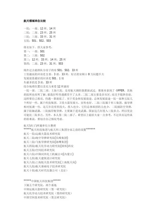 航天领域单位比较