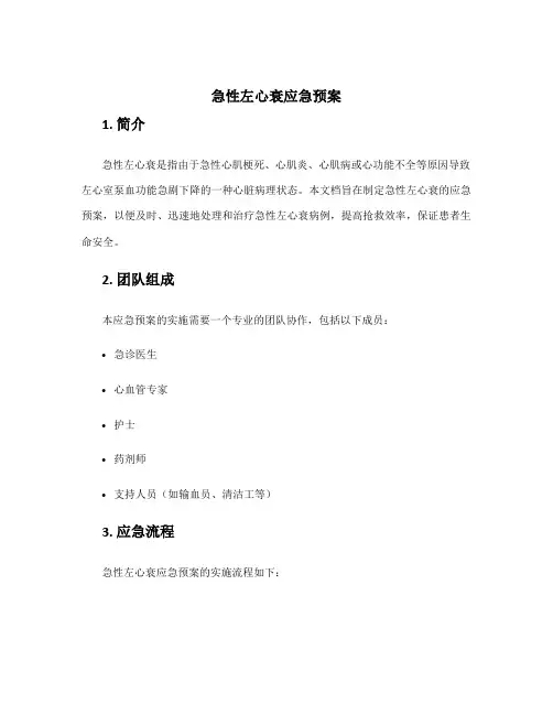 急性左心衰应急预案