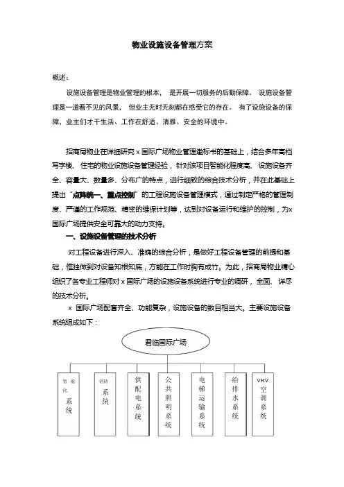 物业设施设备管理方案