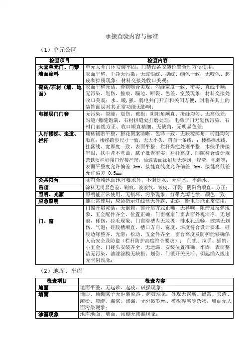 承接查验内容与标准