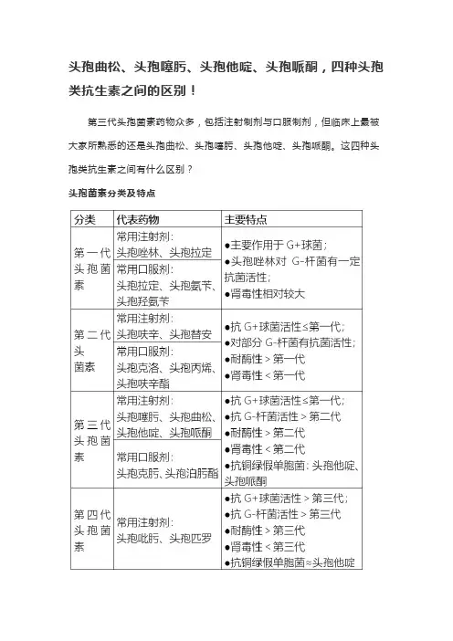 常见三代头孢曲别(抗菌谱+安全性+不良反应)