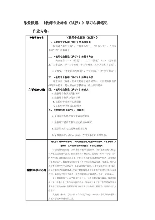 教师专业标准试行学习心得笔记