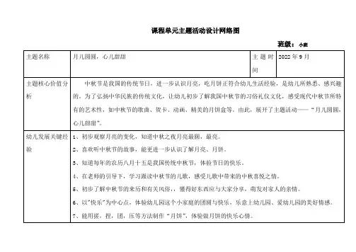 幼儿园小班9月主题活动网络图《月儿圆圆,心儿甜甜》