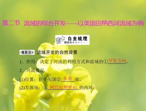 流域的综合开发PPT多媒体教学课件