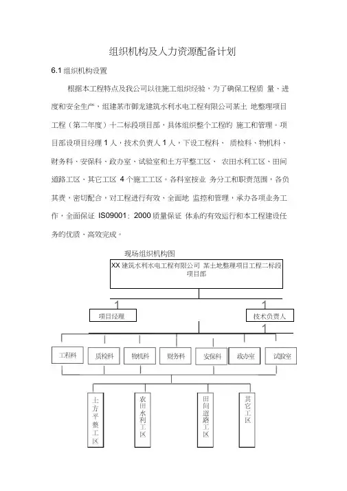 组织机构及人力资源配备计划