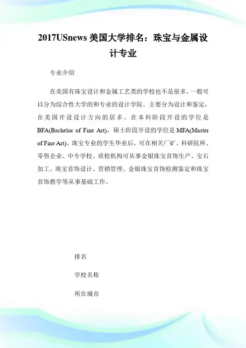 USnews美国大学排名：珠宝与金属设计专业.doc