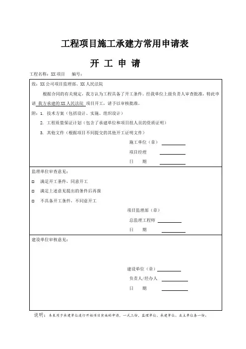 工程项目施工承建方常用申请表格模板(最新整理)