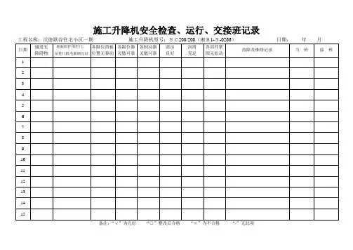 施工升降机交接班记录