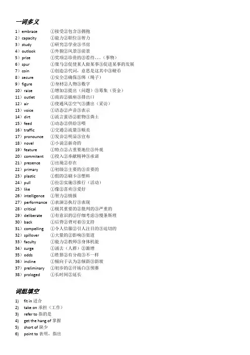 大学国际班综合英语期末考试复习资料。单词+句子+同义替换+多义词+词根词缀