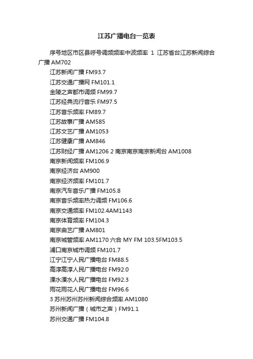 江苏广播电台一览表