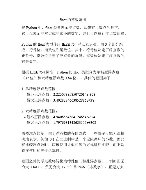 float的整数范围