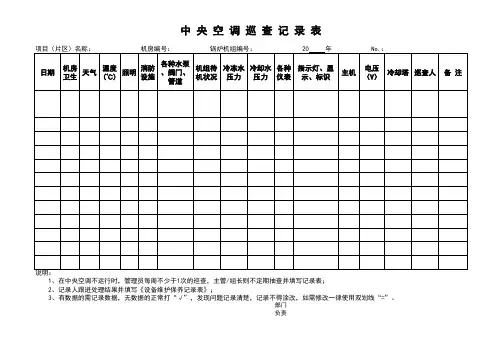 中央空调巡查记录表