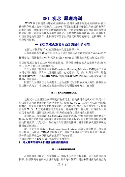 【SMT资料】SPI观念原理培训教材-10页文档资料